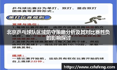 北京乒乓球队区域防守策略分析及其对比赛胜负的影响探讨