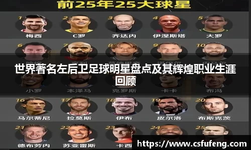 世界著名左后卫足球明星盘点及其辉煌职业生涯回顾