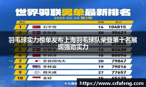 羽毛球实力榜单发布上海羽毛球队荣登第十名展现强劲实力